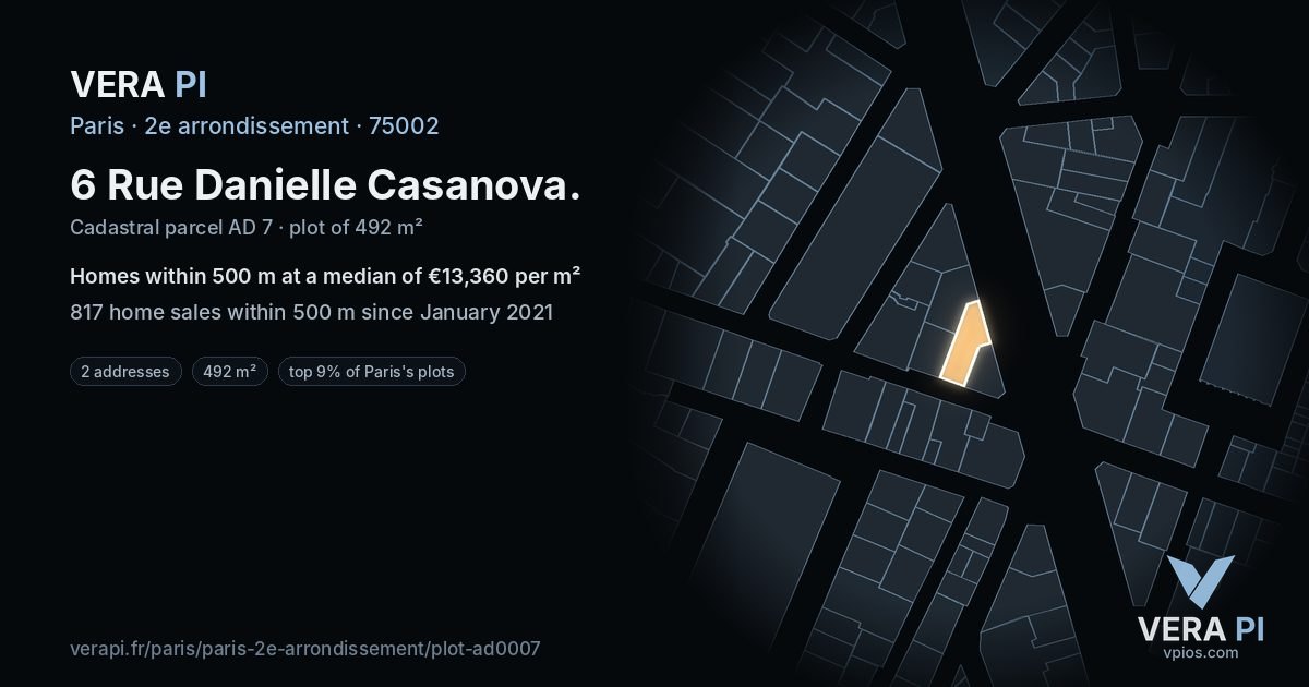 6 Rue Danielle Casanova, 2e arrondissement at night – the plot lit, the parcels around coloured by the prices near them