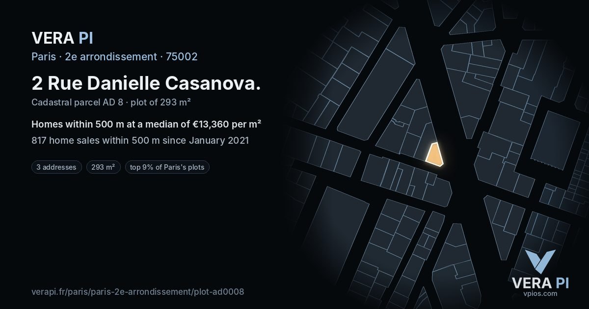 2 Rue Danielle Casanova, 2e arrondissement at night – the plot lit, the parcels around coloured by the prices near them