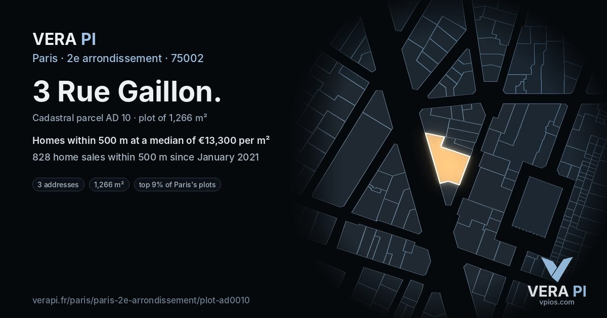 3 Rue Gaillon, 2e arrondissement at night – the plot lit, the parcels around coloured by the prices near them