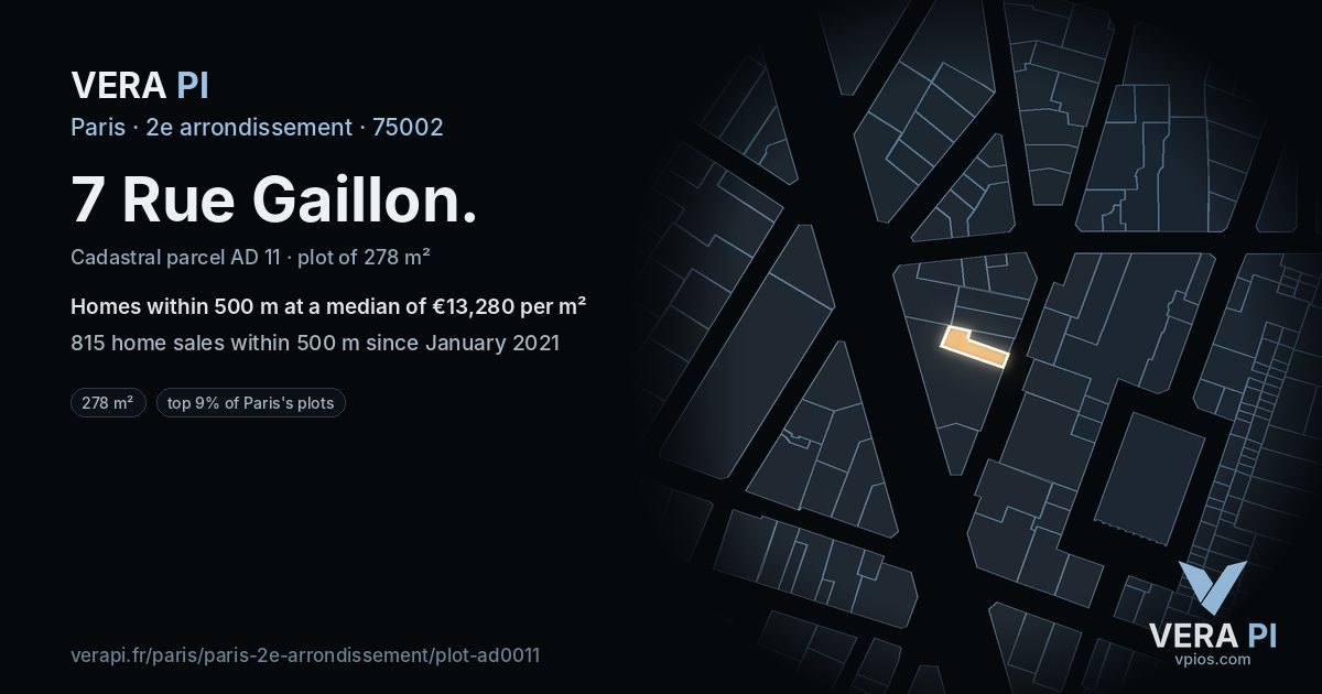 7 Rue Gaillon, 2e arrondissement at night – the plot lit, the parcels around coloured by the prices near them