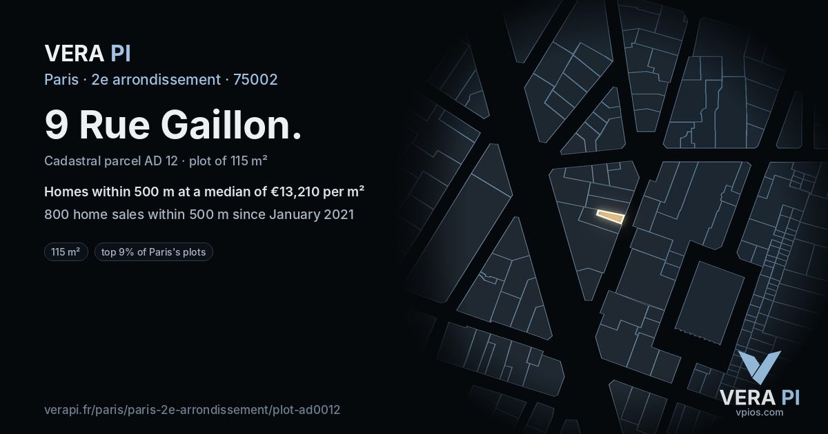 9 Rue Gaillon, 2e arrondissement at night – the plot lit, the parcels around coloured by the prices near them