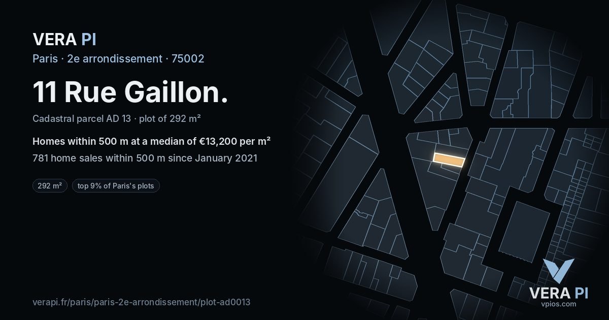 11 Rue Gaillon, 2e arrondissement at night – the plot lit, the parcels around coloured by the prices near them