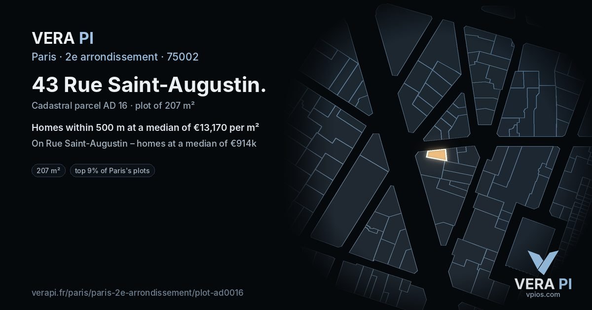 43 Rue Saint-Augustin, 2e arrondissement at night – the plot lit, the parcels around coloured by the prices near them