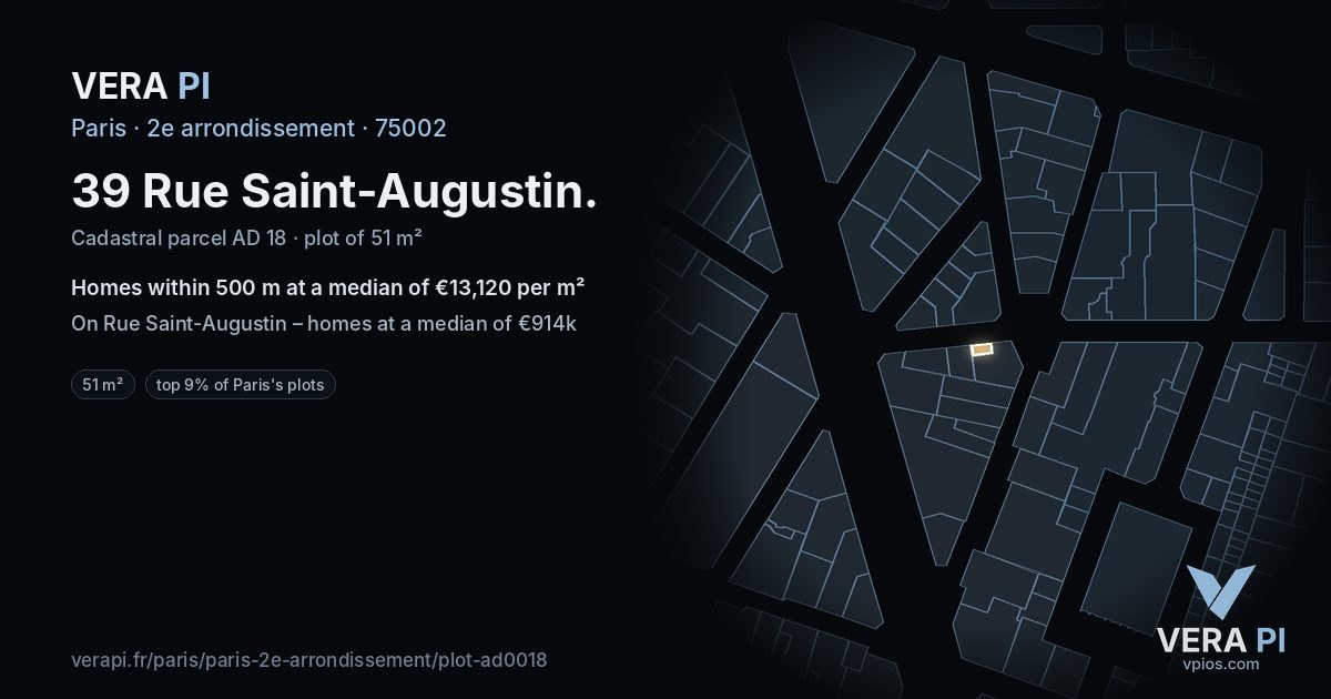 39 Rue Saint-Augustin, 2e arrondissement at night – the plot lit, the parcels around coloured by the prices near them