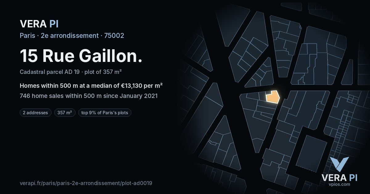 15 Rue Gaillon, 2e arrondissement at night – the plot lit, the parcels around coloured by the prices near them