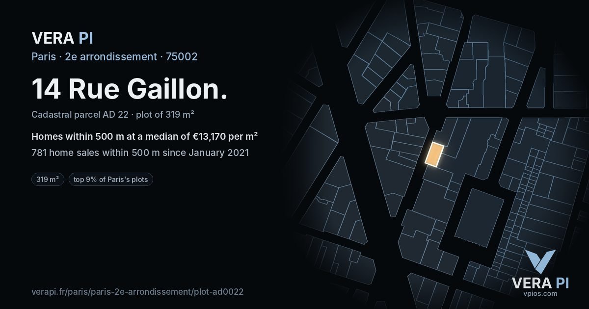 14 Rue Gaillon, 2e arrondissement at night – the plot lit, the parcels around coloured by the prices near them