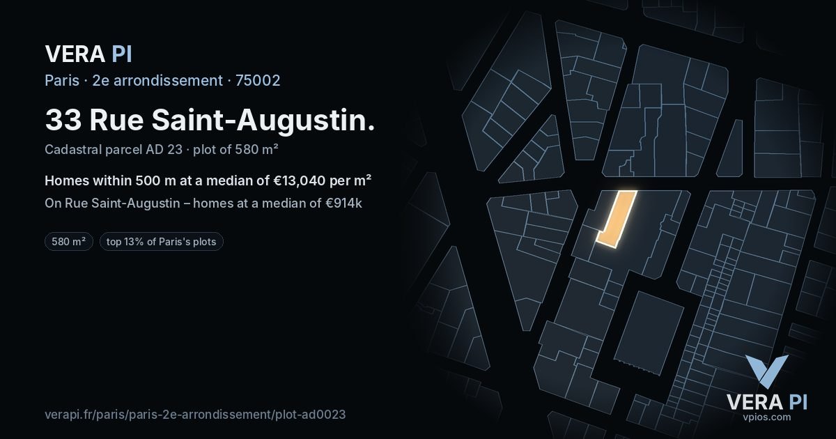 33 Rue Saint-Augustin, 2e arrondissement at night – the plot lit, the parcels around coloured by the prices near them