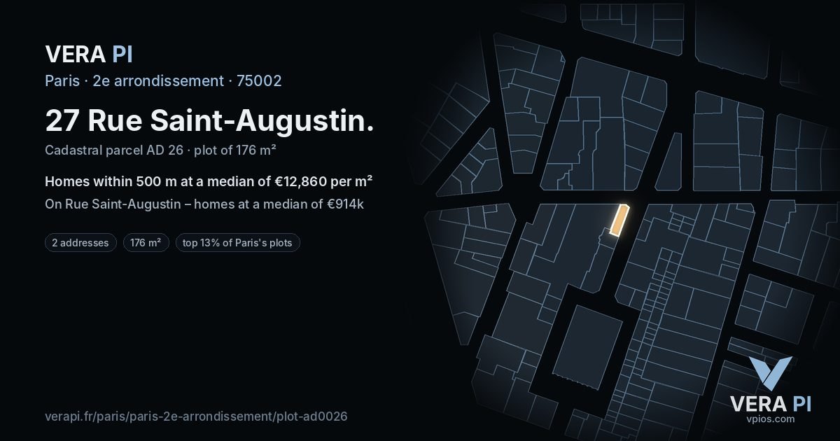 27 Rue Saint-Augustin, 2e arrondissement at night – the plot lit, the parcels around coloured by the prices near them