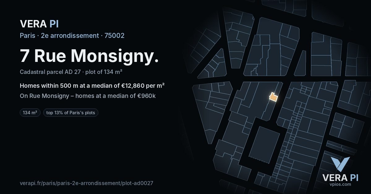 7 Rue Monsigny, 2e arrondissement at night – the plot lit, the parcels around coloured by the prices near them