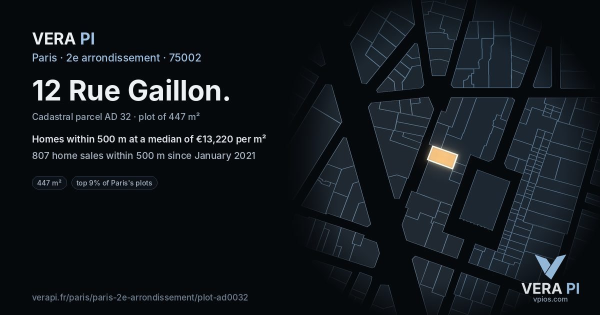 12 Rue Gaillon, 2e arrondissement at night – the plot lit, the parcels around coloured by the prices near them