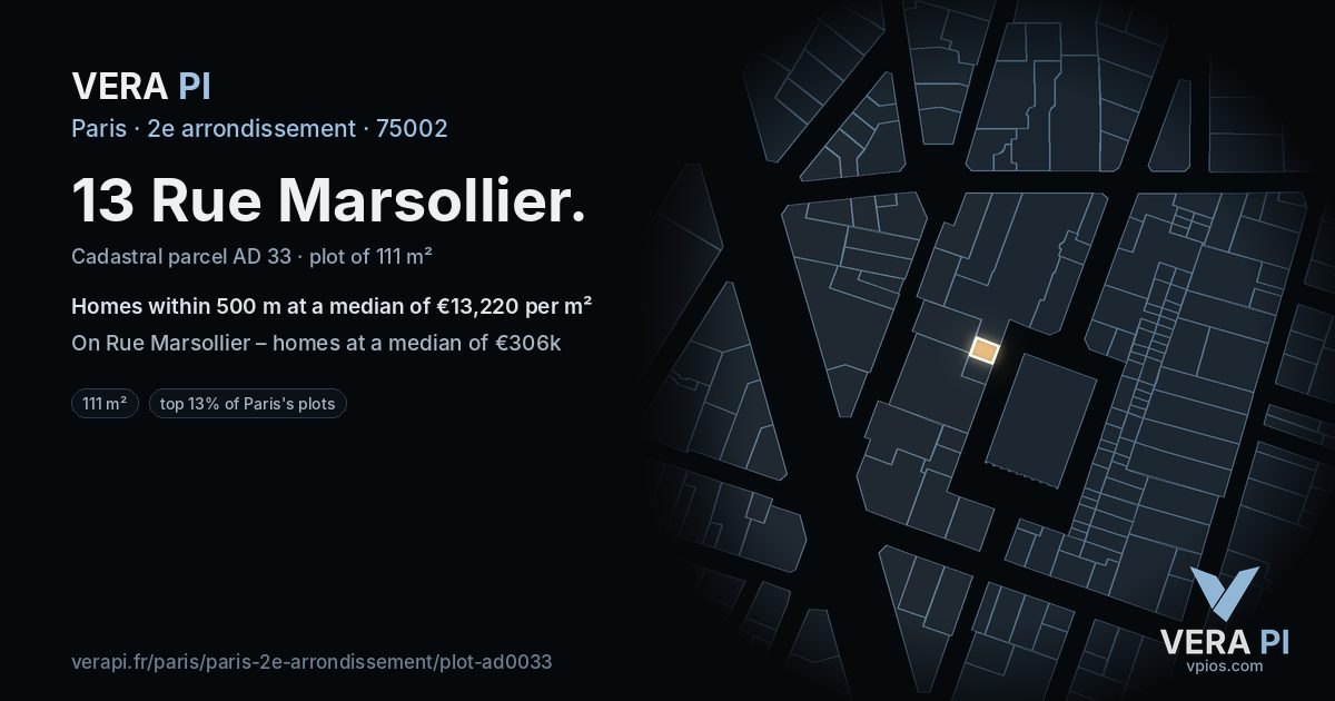 13 Rue Marsollier, 2e arrondissement at night – the plot lit, the parcels around coloured by the prices near them