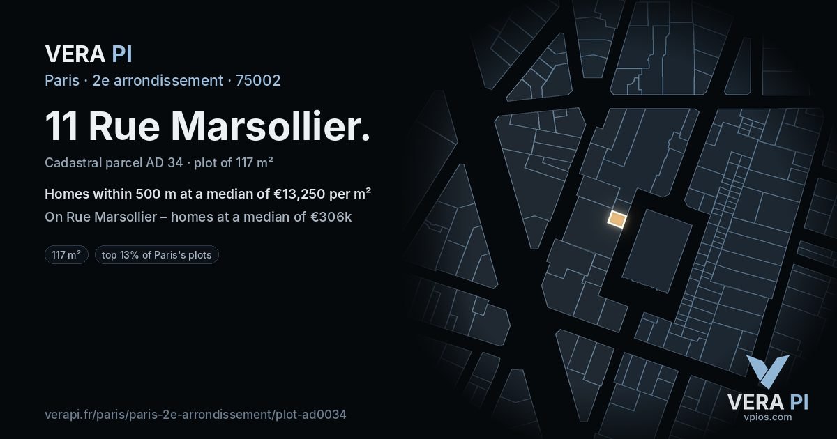 11 Rue Marsollier, 2e arrondissement at night – the plot lit, the parcels around coloured by the prices near them