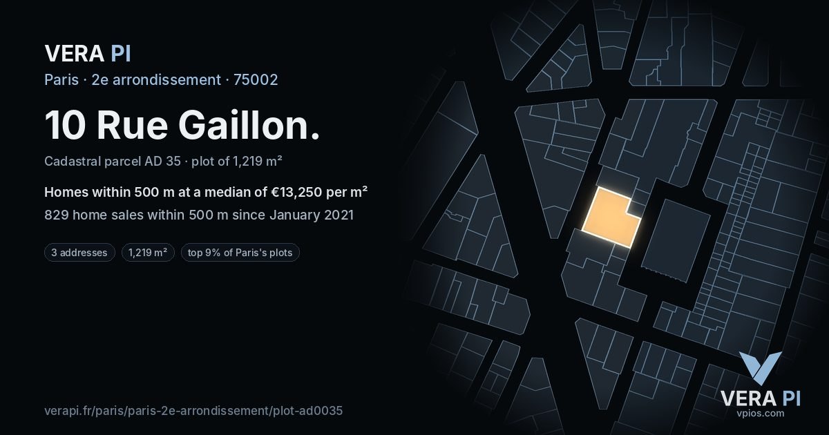 10 Rue Gaillon, 2e arrondissement at night – the plot lit, the parcels around coloured by the prices near them
