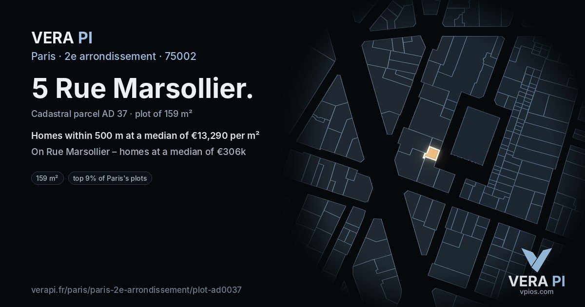 5 Rue Marsollier, 2e arrondissement at night – the plot lit, the parcels around coloured by the prices near them