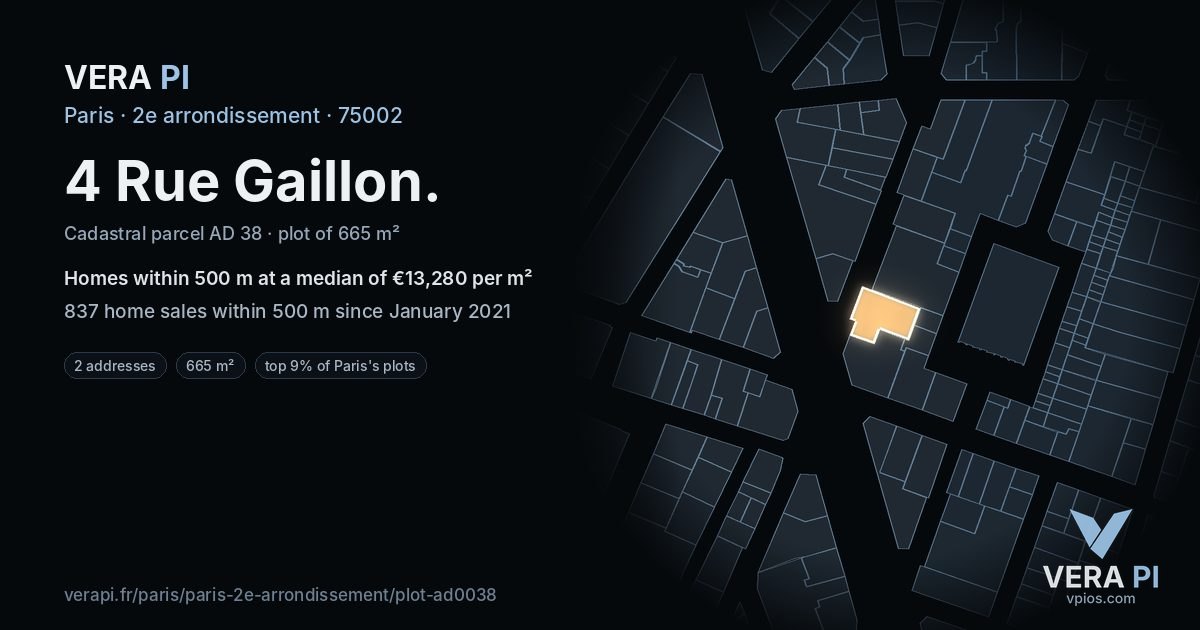 4 Rue Gaillon, 2e arrondissement at night – the plot lit, the parcels around coloured by the prices near them