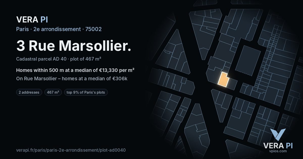 3 Rue Marsollier, 2e arrondissement at night – the plot lit, the parcels around coloured by the prices near them