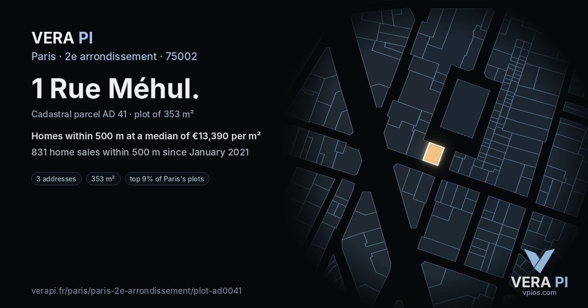 1 Rue Méhul, 2e arrondissement at night – the plot lit, the parcels around coloured by the prices near them