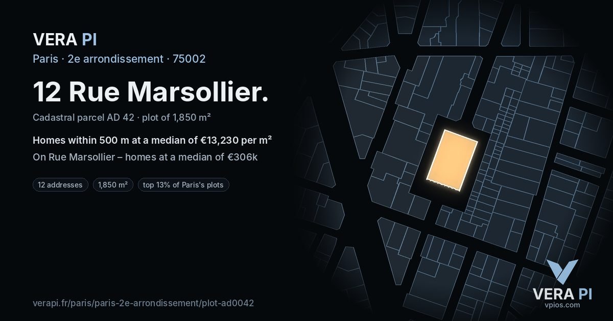 12 Rue Marsollier, 2e arrondissement at night – the plot lit, the parcels around coloured by the prices near them
