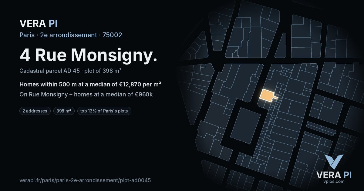 4 Rue Monsigny, 2e arrondissement at night – the plot lit, the parcels around coloured by the prices near them