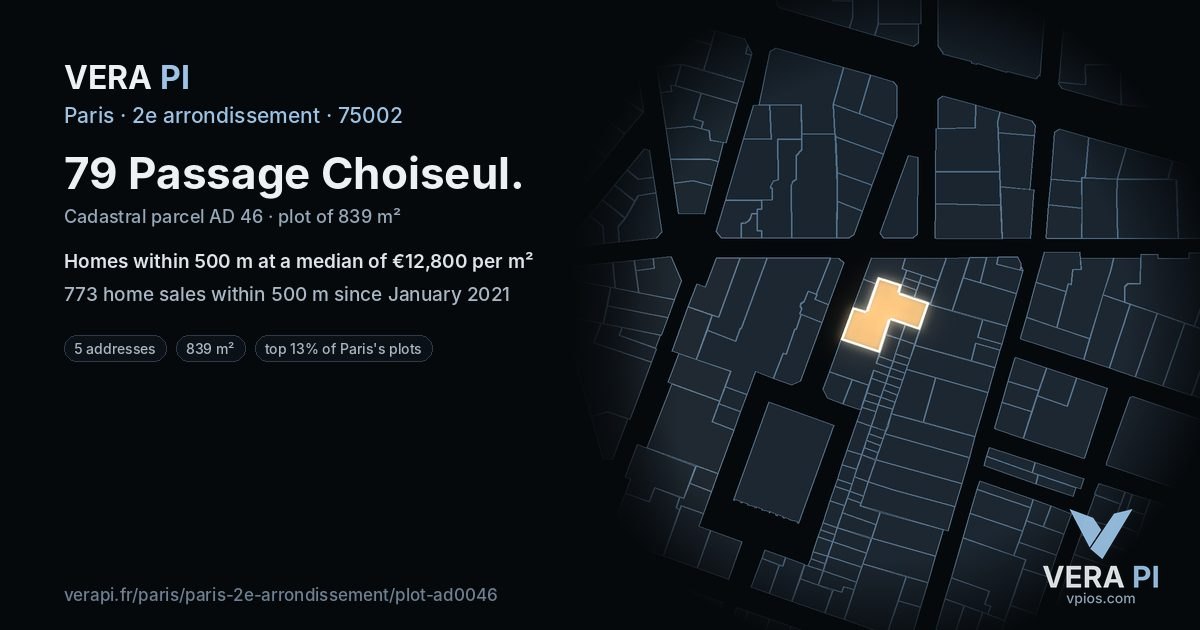 79 Passage Choiseul, 2e arrondissement at night – the plot lit, the parcels around coloured by the prices near them