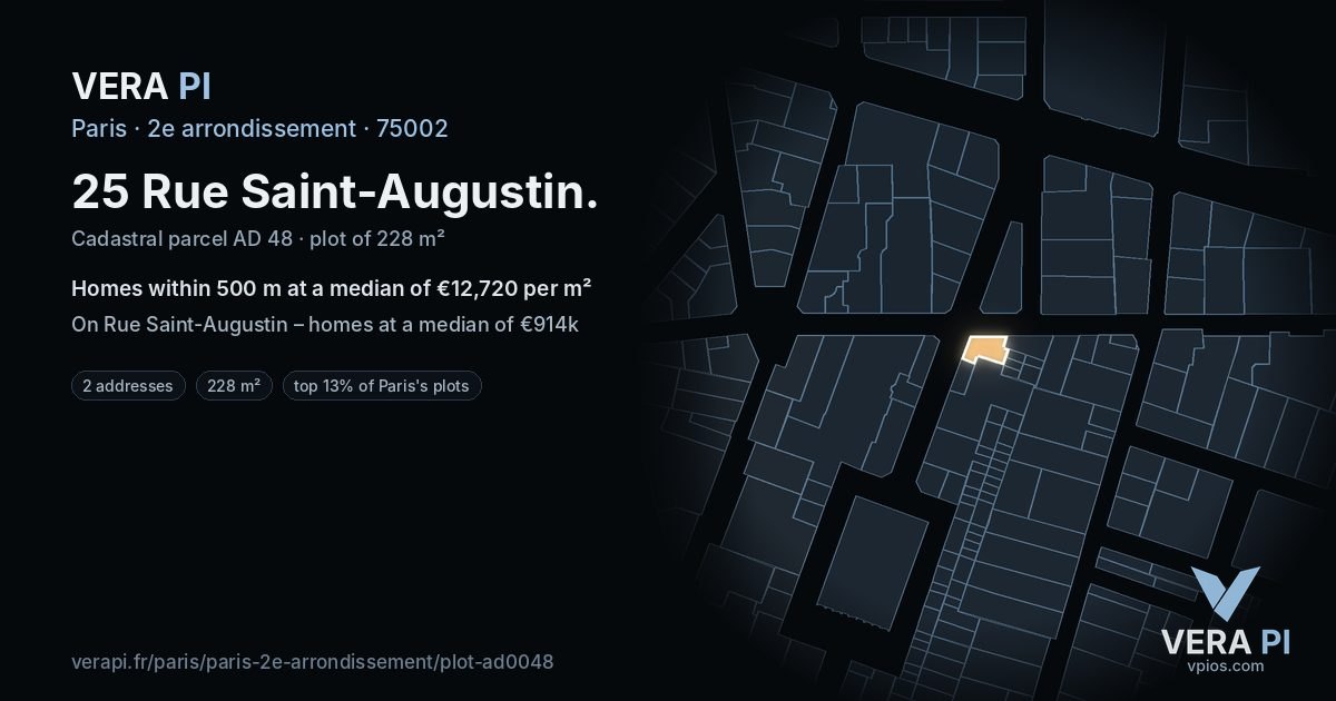 25 Rue Saint-Augustin, 2e arrondissement at night – the plot lit, the parcels around coloured by the prices near them