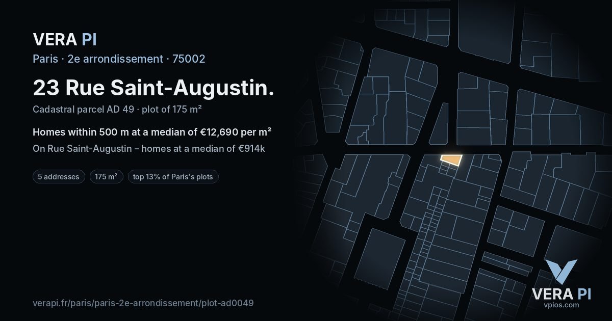 23 Rue Saint-Augustin, 2e arrondissement at night – the plot lit, the parcels around coloured by the prices near them