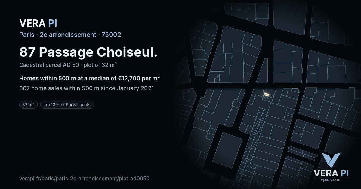 87 Passage Choiseul, 2e arrondissement at night – the plot lit, the parcels around coloured by the prices near them