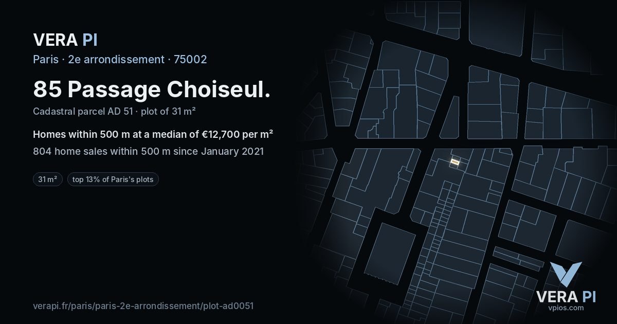 85 Passage Choiseul, 2e arrondissement at night – the plot lit, the parcels around coloured by the prices near them