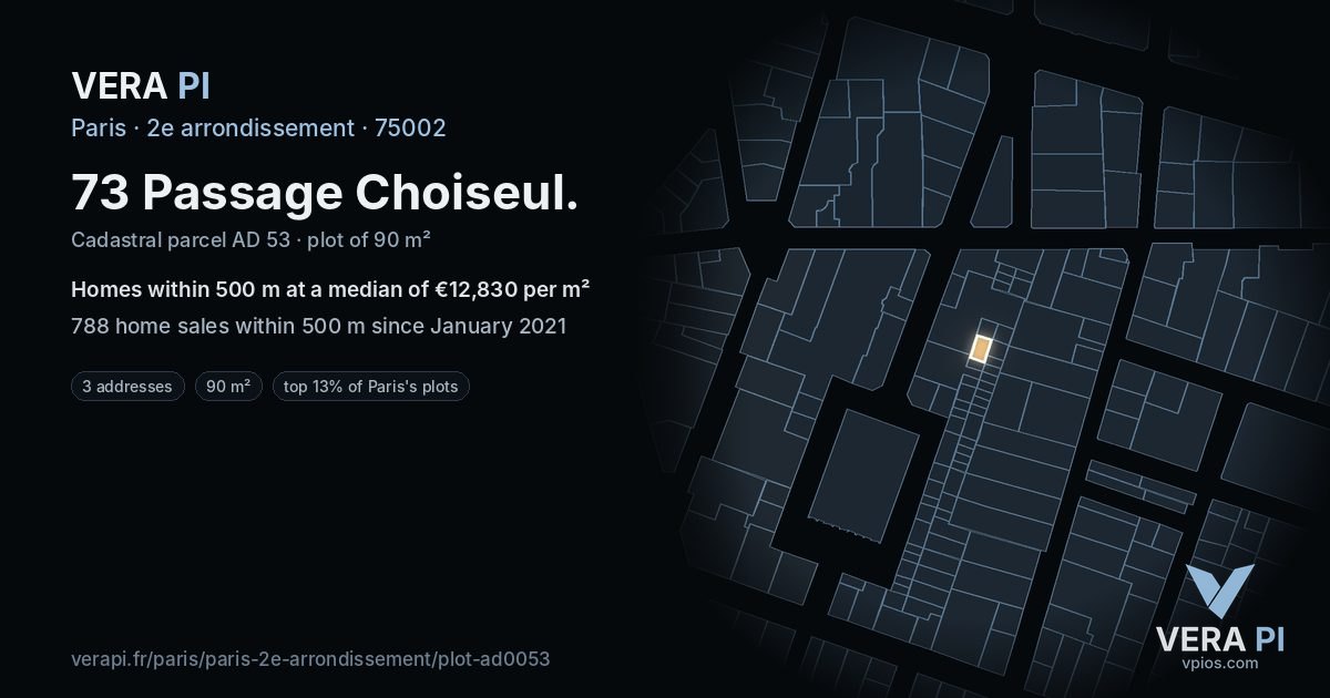 73 Passage Choiseul, 2e arrondissement at night – the plot lit, the parcels around coloured by the prices near them