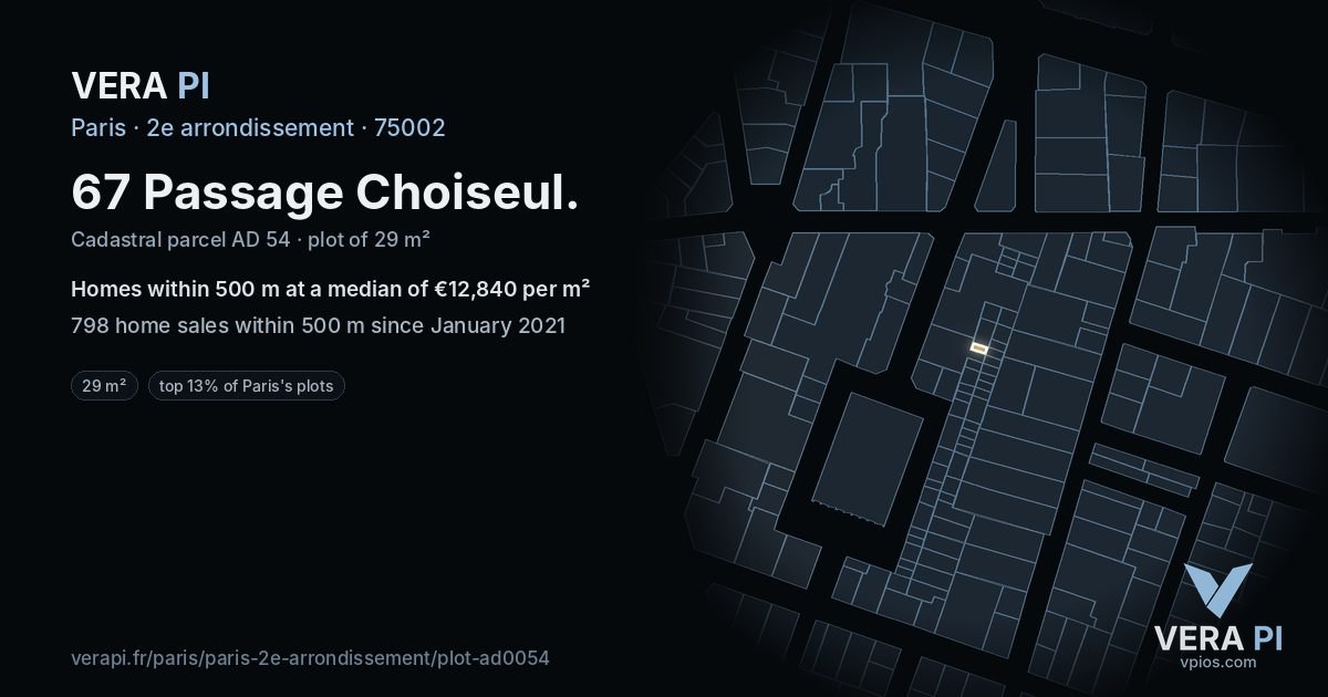 67 Passage Choiseul, 2e arrondissement at night – the plot lit, the parcels around coloured by the prices near them