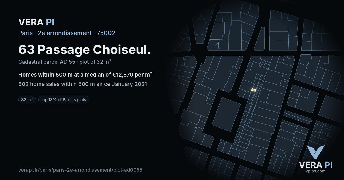 63 Passage Choiseul, 2e arrondissement at night – the plot lit, the parcels around coloured by the prices near them