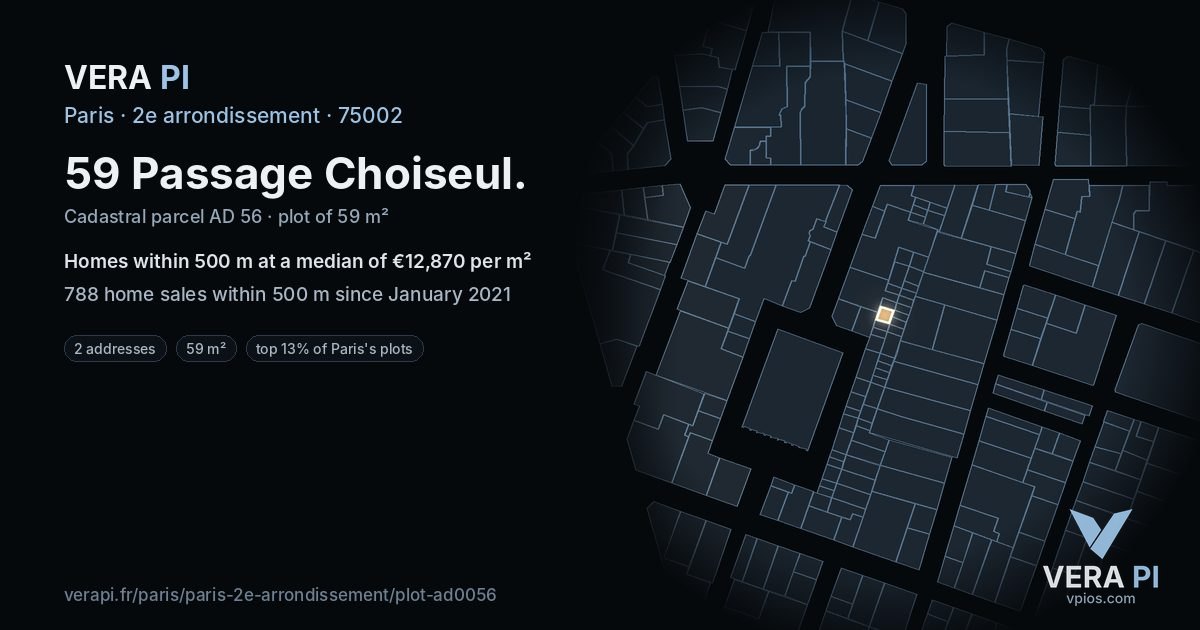 59 Passage Choiseul, 2e arrondissement at night – the plot lit, the parcels around coloured by the prices near them