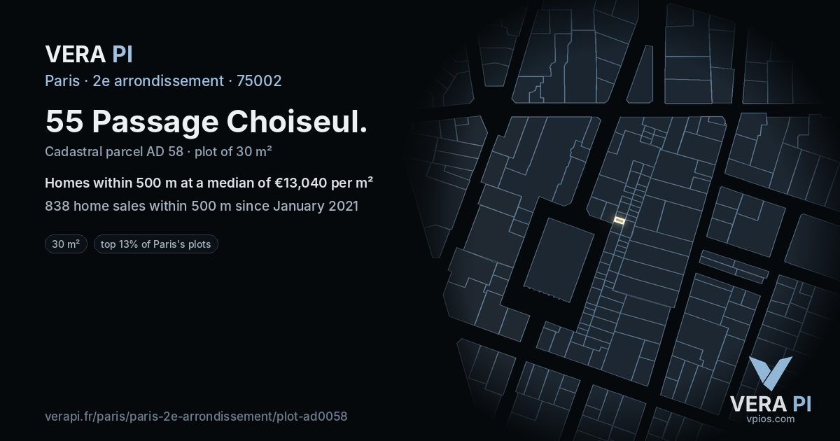 55 Passage Choiseul, 2e arrondissement at night – the plot lit, the parcels around coloured by the prices near them