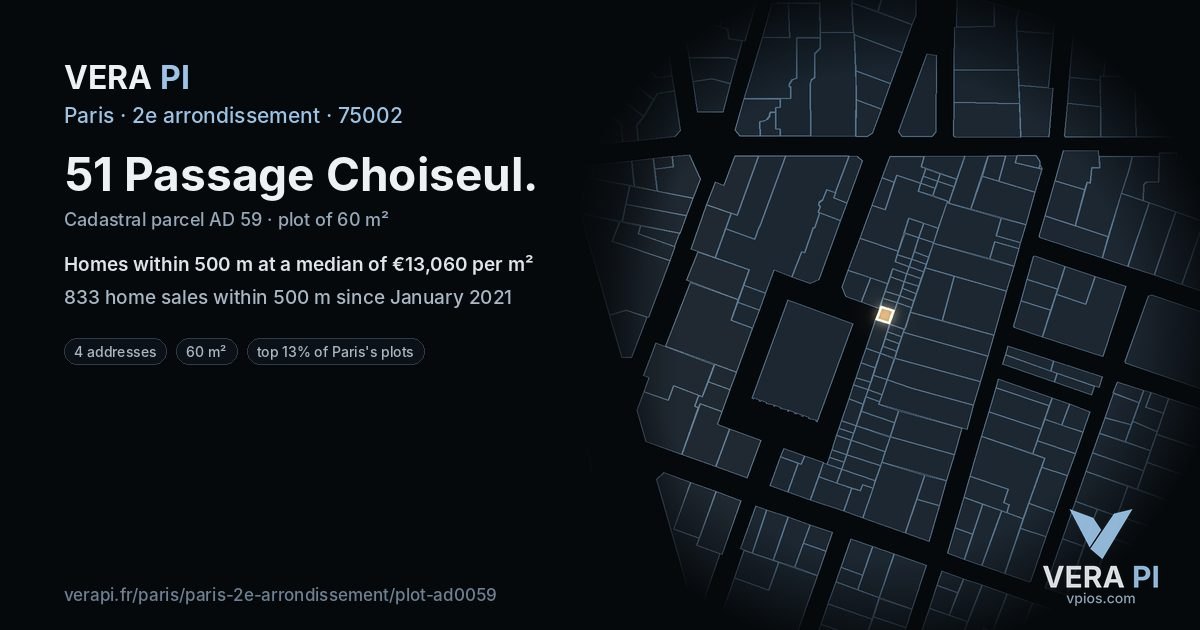 51 Passage Choiseul, 2e arrondissement at night – the plot lit, the parcels around coloured by the prices near them