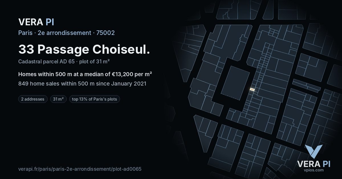 33 Passage Choiseul, 2e arrondissement at night – the plot lit, the parcels around coloured by the prices near them