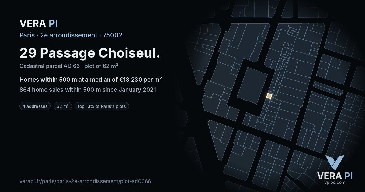 29 Passage Choiseul, 2e arrondissement at night – the plot lit, the parcels around coloured by the prices near them