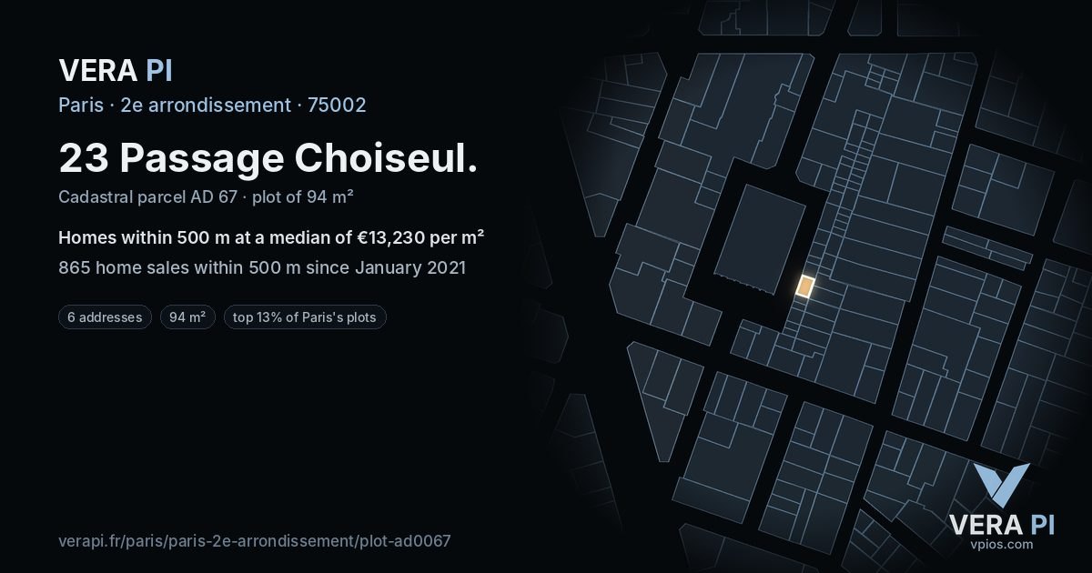23 Passage Choiseul, 2e arrondissement at night – the plot lit, the parcels around coloured by the prices near them