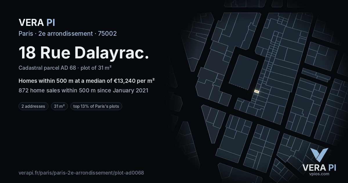 18 Rue Dalayrac, 2e arrondissement at night – the plot lit, the parcels around coloured by the prices near them