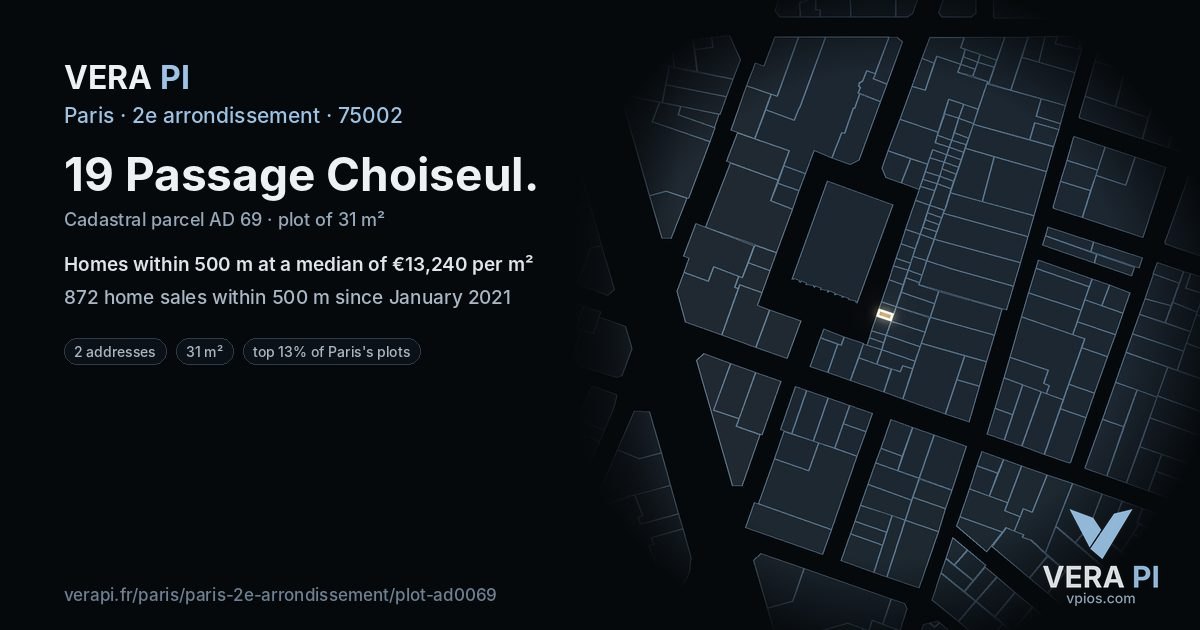 19 Passage Choiseul, 2e arrondissement at night – the plot lit, the parcels around coloured by the prices near them