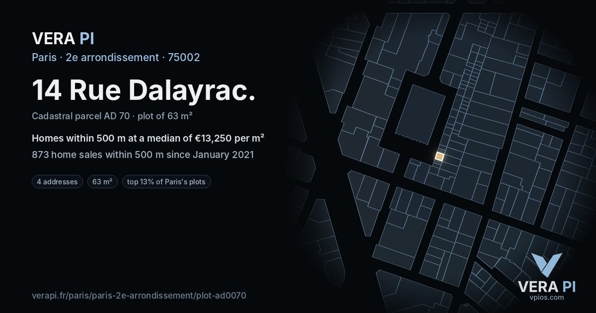 14 Rue Dalayrac, 2e arrondissement at night – the plot lit, the parcels around coloured by the prices near them