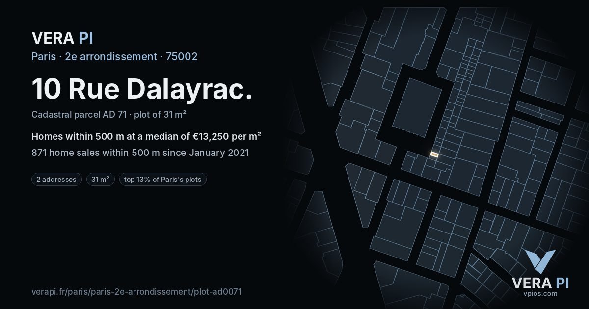 10 Rue Dalayrac, 2e arrondissement at night – the plot lit, the parcels around coloured by the prices near them