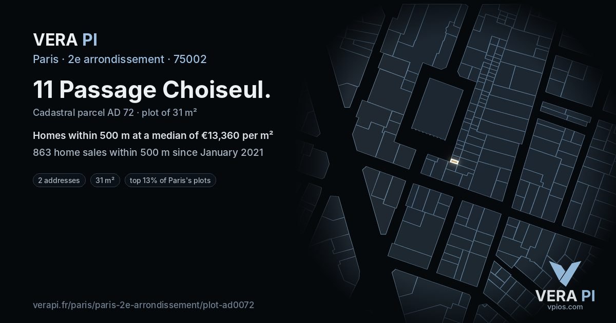 11 Passage Choiseul, 2e arrondissement at night – the plot lit, the parcels around coloured by the prices near them