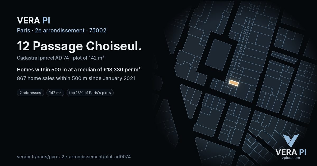 12 Passage Choiseul, 2e arrondissement at night – the plot lit, the parcels around coloured by the prices near them