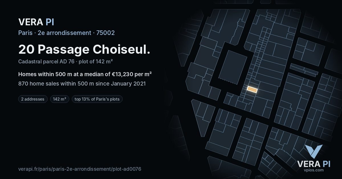 20 Passage Choiseul, 2e arrondissement at night – the plot lit, the parcels around coloured by the prices near them