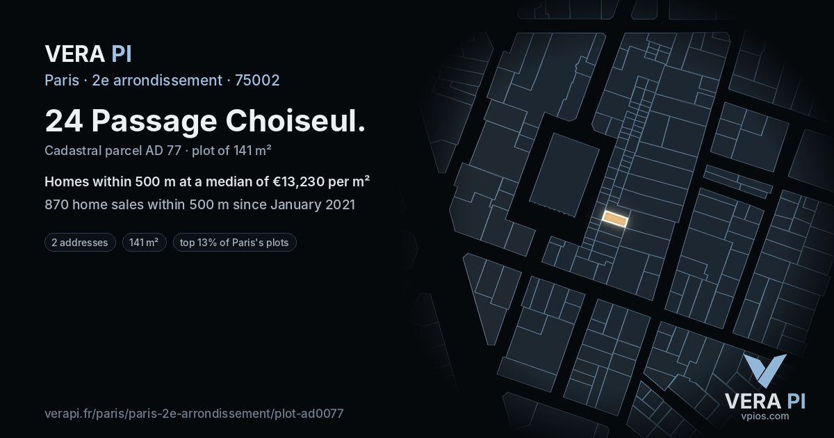 24 Passage Choiseul, 2e arrondissement at night – the plot lit, the parcels around coloured by the prices near them