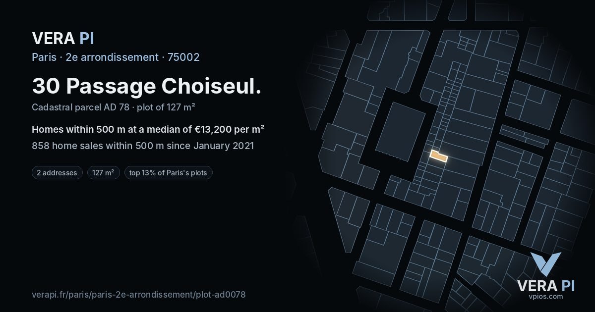 30 Passage Choiseul, 2e arrondissement at night – the plot lit, the parcels around coloured by the prices near them