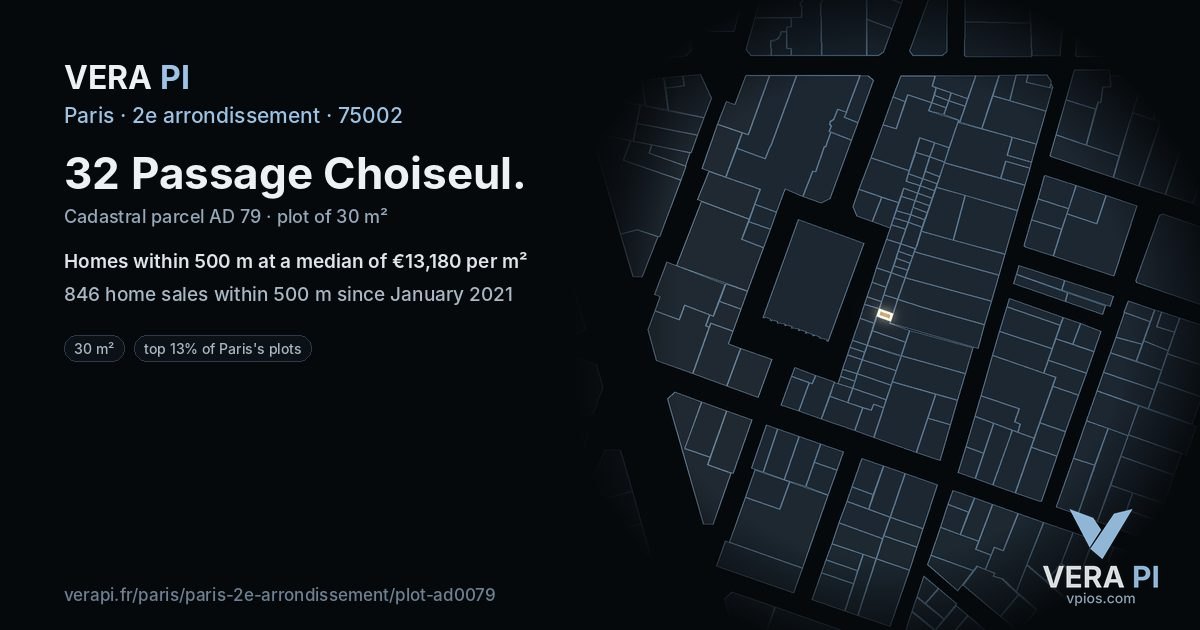 32 Passage Choiseul, 2e arrondissement at night – the plot lit, the parcels around coloured by the prices near them