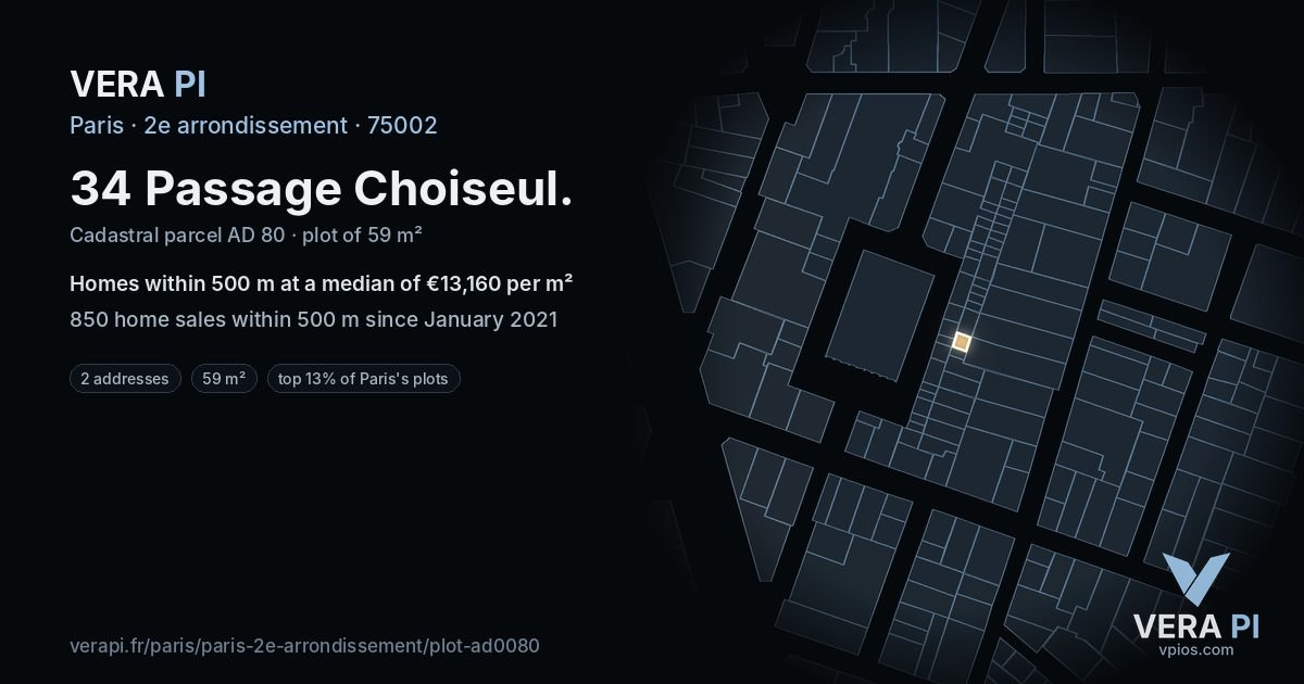 34 Passage Choiseul, 2e arrondissement at night – the plot lit, the parcels around coloured by the prices near them