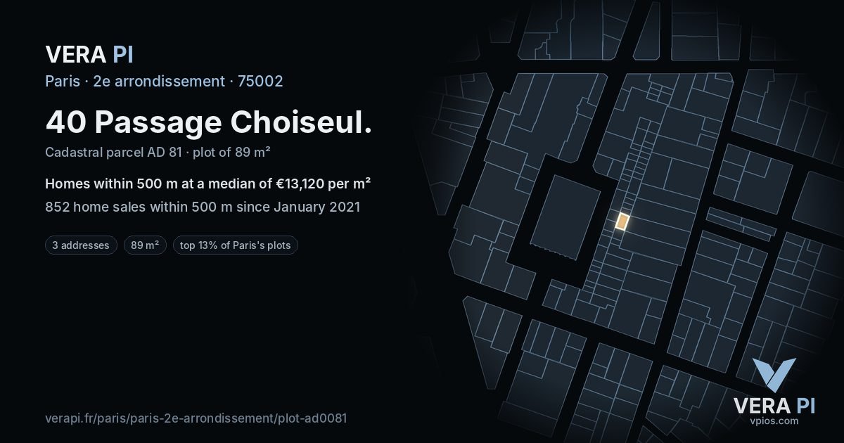40 Passage Choiseul, 2e arrondissement at night – the plot lit, the parcels around coloured by the prices near them