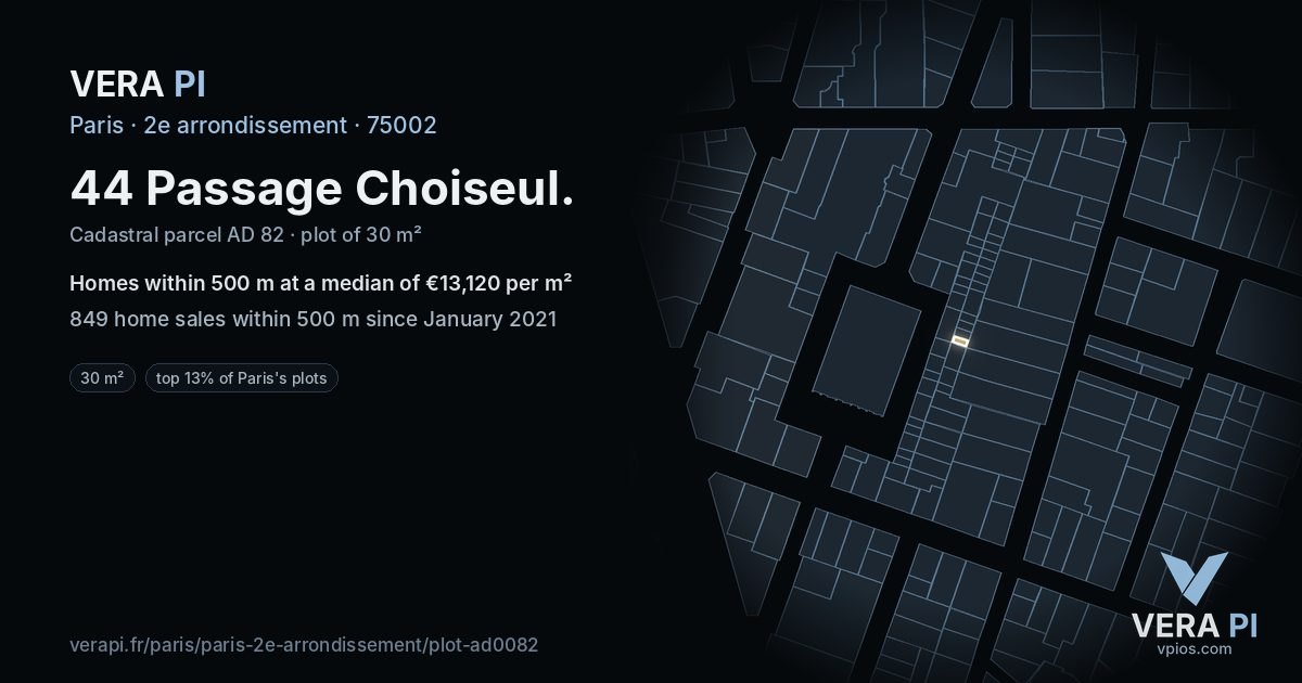 44 Passage Choiseul, 2e arrondissement at night – the plot lit, the parcels around coloured by the prices near them